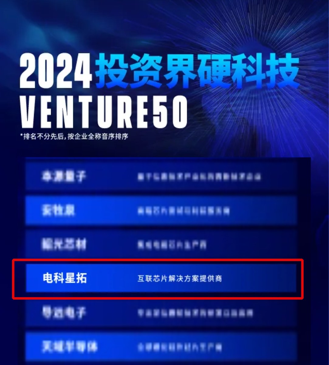 电科bb艾弗森入选2024VENTURE50硬科技榜单！.png